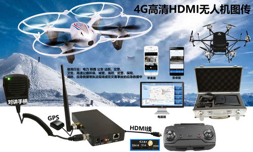 通信设备 特种装备网，连接全球特种行业的智能枢纽